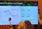 Tourism climate footprint data unveiled at WTTC Summit in Riyadh