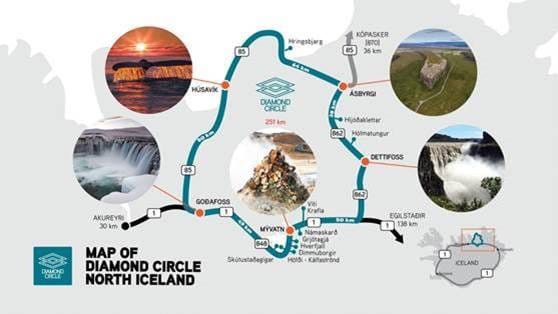 New Diamond Circle touring route opening in North Iceland