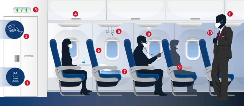 Delta Air Lines blocks middle-seat selection, caps cabin seating