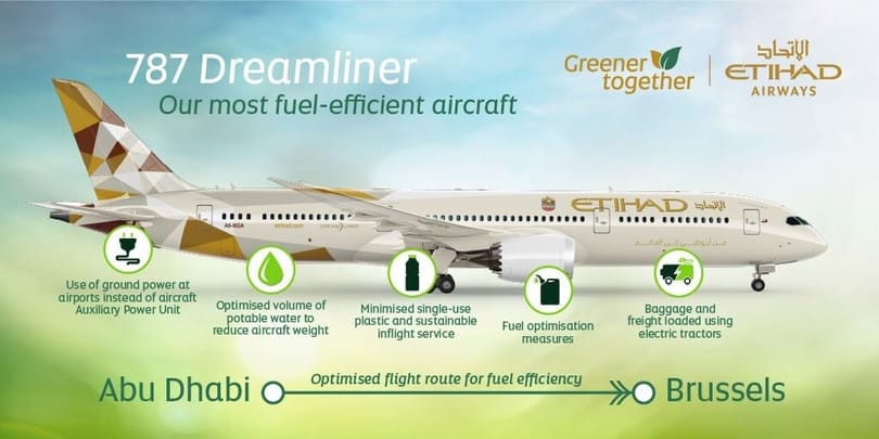 Etihad Airways operates eco-flight from Abu Dhabi to Brussels