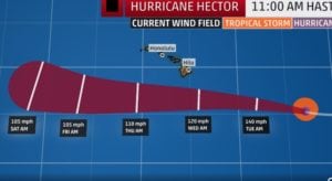 hurrikaani | eTurboNews | eTN