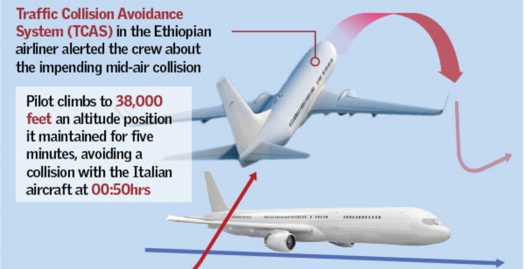 Elhárított légi ütközés | eTurboNews | eTN